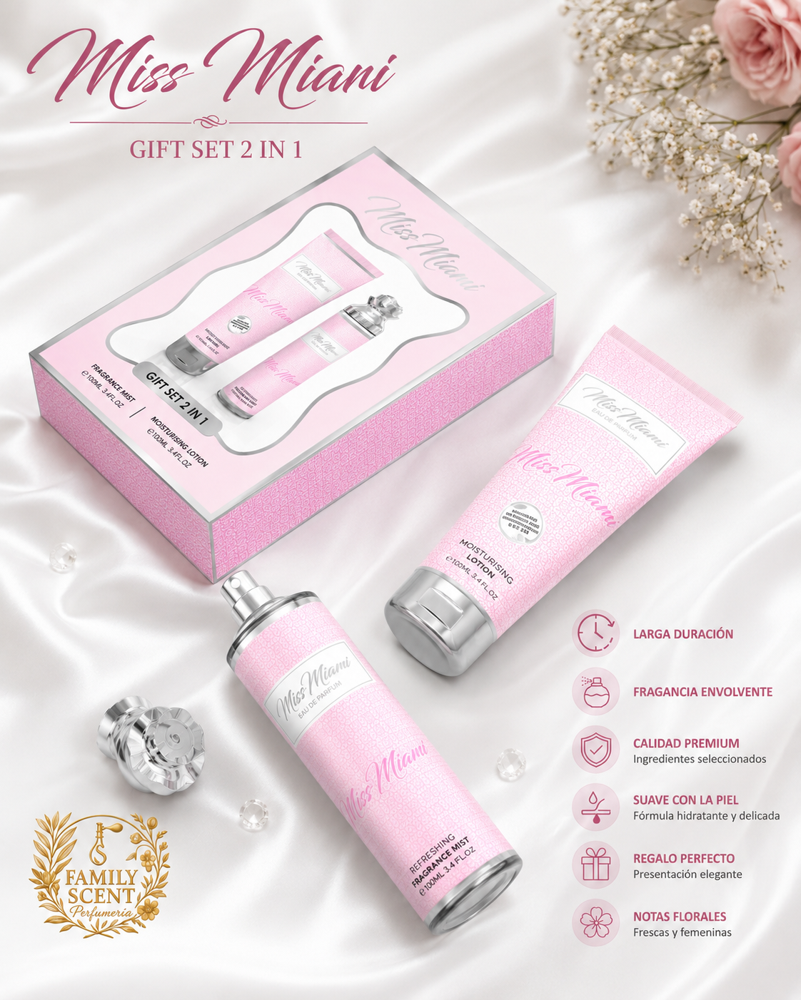 MISS MIAMI FRAGRANCE MIST  LOTION SET DE REGALO 2 EN 1 - 250 ML (8,4 oz) DE MILESTONE