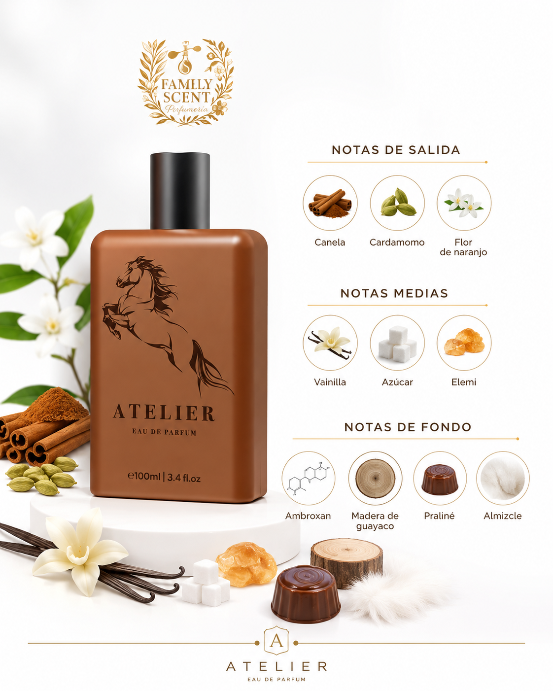 ATELIER EDP BY CAMARA