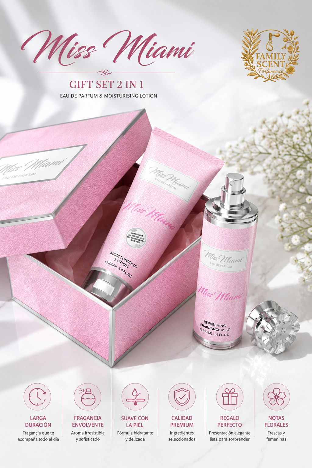 MISS MIAMI FRAGRANCE MIST  LOTION SET DE REGALO 2 EN 1 - 250 ML (8,4 oz) DE MILESTONE