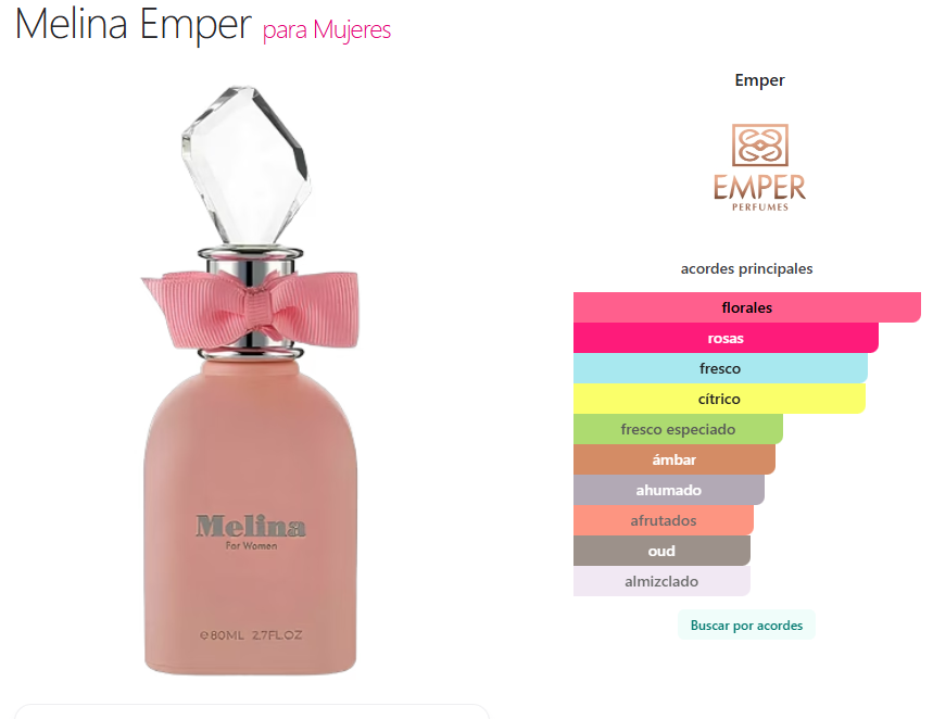 Emper Melina for Women Eau de Parfum 80 Ml