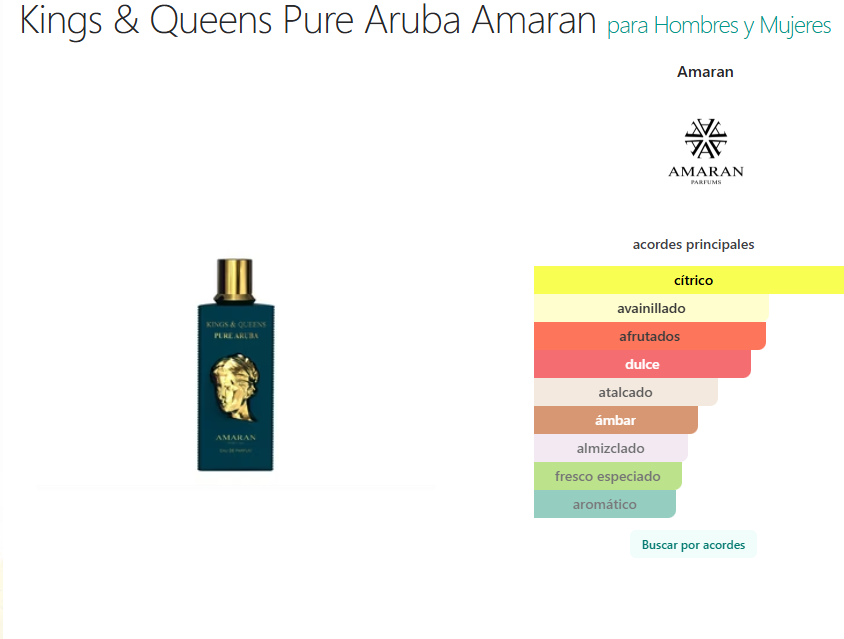 Kings & Queens Pura Aruba Amaran