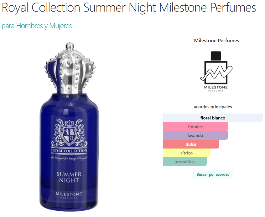 Royal Collection Summer Night Milestone