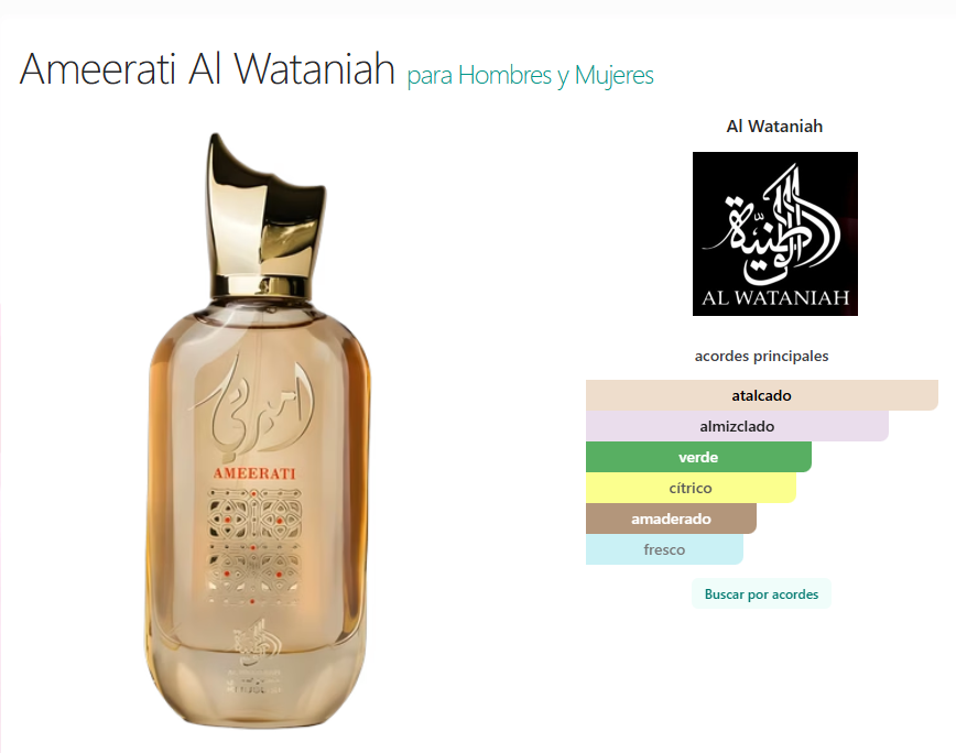 Al Wataniah Ameerati Eau de Parfum