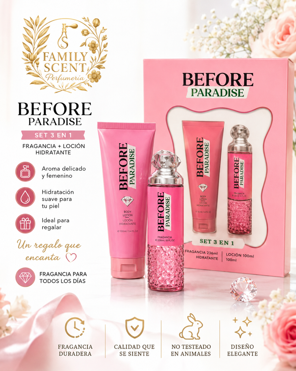 ESTUCHE DE REGALO 2 EN 1 DE BRUMA FRAGANCIA Y LOCIÓN BEFORE PARADISE -250 ML (8,4 oz) DE MILESTONE