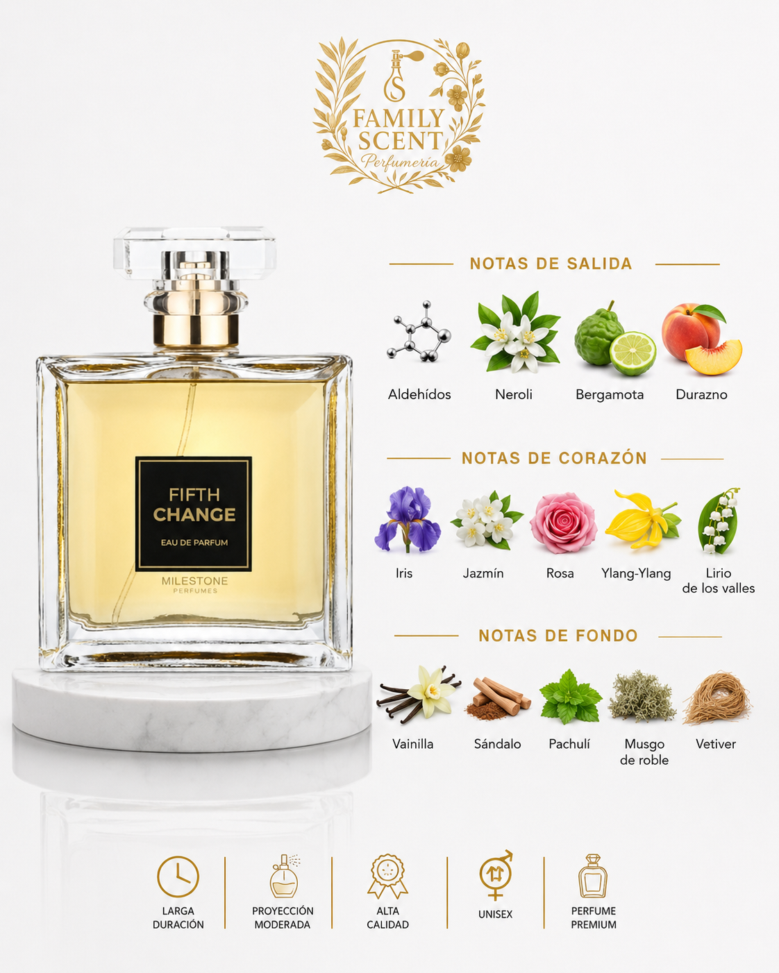 FIFTH CHANGE EDP BY MILESTONE 100ML