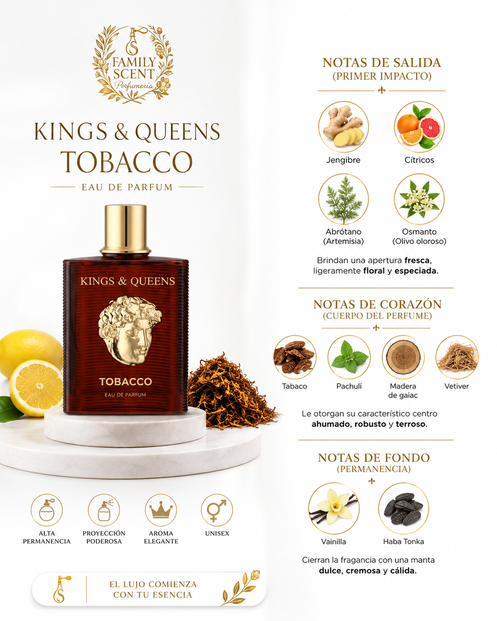 KINGS & QUEENS TOBACCO MEN EDP