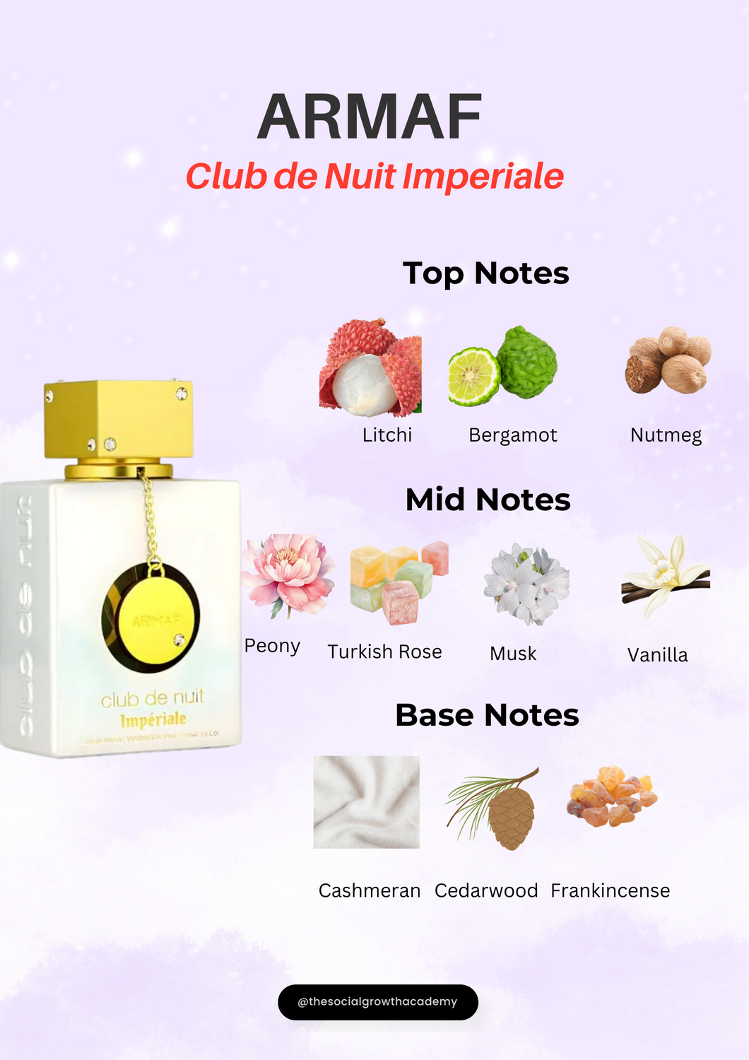 Armaf Club De Nuit Imperiale