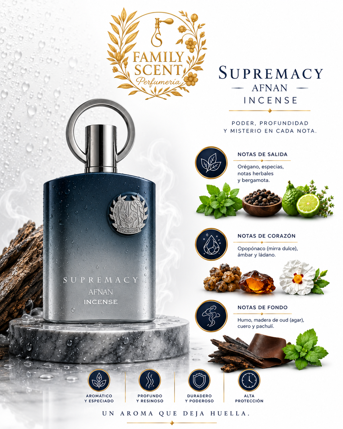 AFNAM SUPREMACY INCENSE MEN EDP