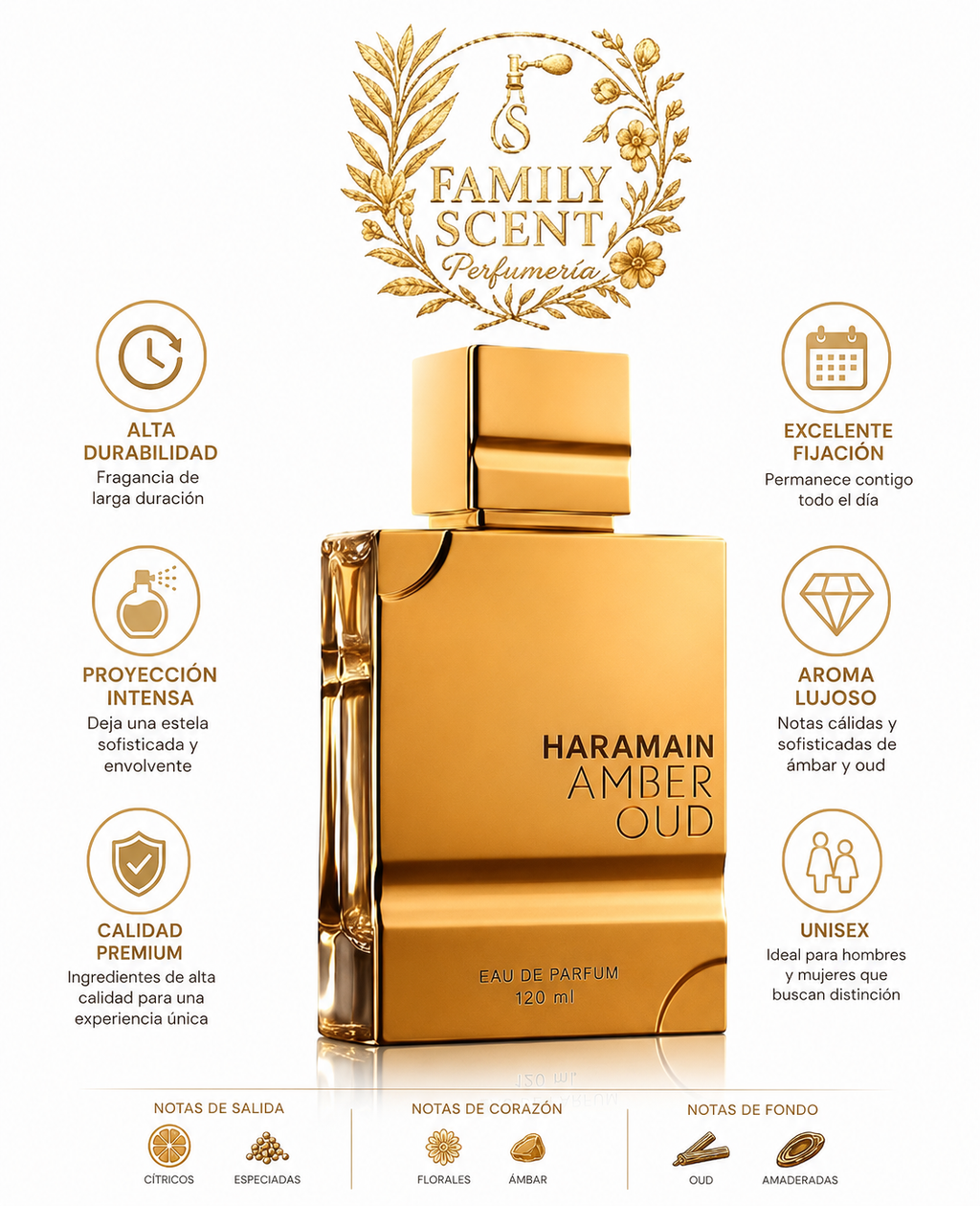 AL HARAMAIN AMBER OUD GOLD EDITION EDP